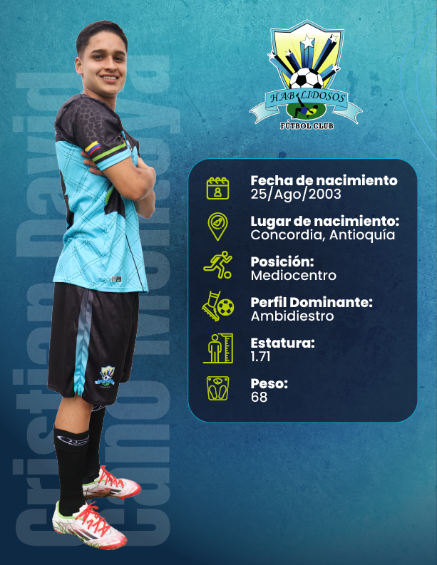 Cristian Cano