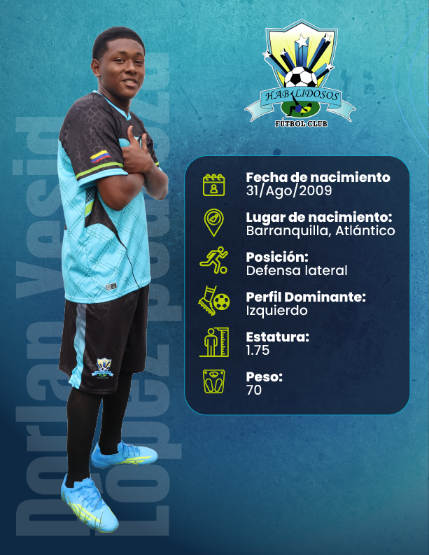 Dórlan Yesid López